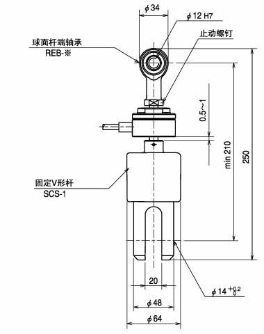 SCS 系列 SCS2