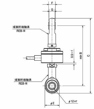 REB/PR/HRT 系列 REB6