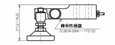 LF 系列