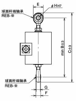 REB/PR/HRT 系列 REB1