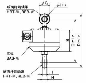 REB/PR/HRT 系列 REB2