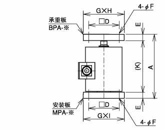 BP/MP 系列 BPMP1