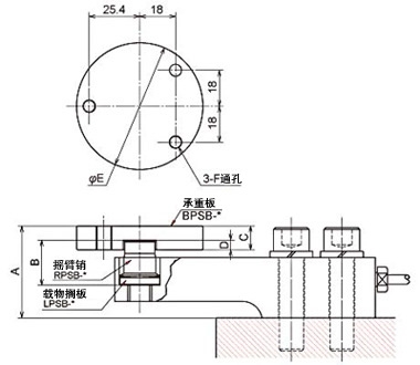 BP(SB)/RP(SB) 系列 BPRP1