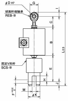 SCS 系列 SCS1