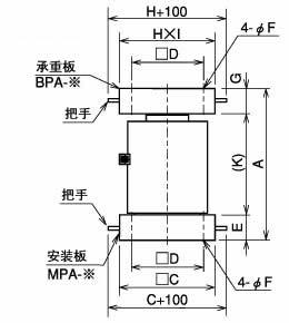 BP/MP 系列 BPMP5