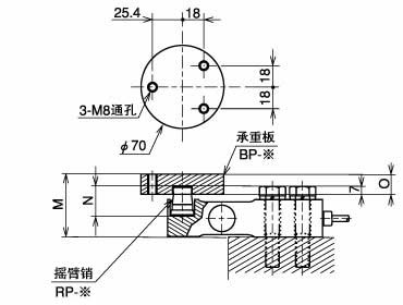 BP(SB)/RP(SB) 系列 BPRP2